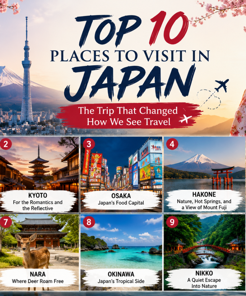 Top 10 Places to Visit in Japan